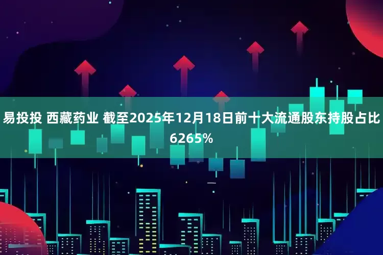 易投投 西藏药业 截至2025年12月18日前十大流通股东持股占比6265%